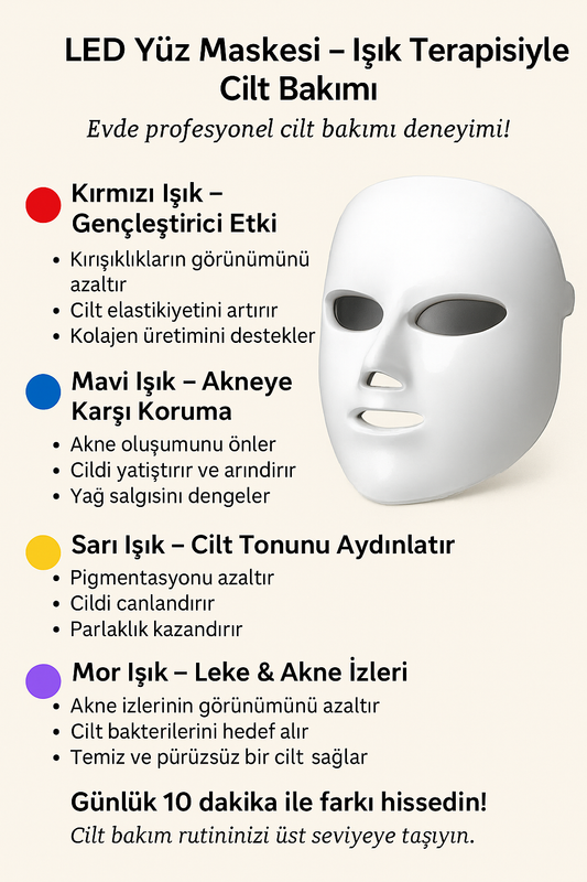 LED Yüz Maskesi – Işık Terapili Cilt Bakım Cihazı | Kırışıklık, Akne, Leke Giderici